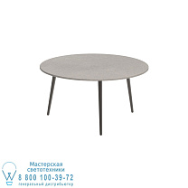 СТОЛИК STYLETTO Ø75CM БРОНЗОВАЯ КЕРАМИЧЕСКАЯ СТОЛЕШНИЦА CEMENTO LUMINOSO Royal Botania