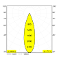 UHO CLIP 2 92730 FG-B фламандское золото Delta Light накладной потолочный светильник