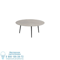 НИЗКИЙ ОБЕДЕННЫЙ СТОЛ STYLETTO Ø 160 СМ. Royal Botania