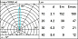E170 Light Up iGuzzini Recessed floor luminaire Earth D=250 mm - Warm White - Adjustable Spot optic - DALI — фото 2