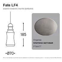 Fate LF4, для розетки ROS5, Lenza или SPR