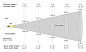 Оптический аксессуар Arlight LGD-ARTIFACT-OVAL-LENS-R65 ARTIFACT — фото 8