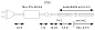 71048 Paulmann Basic set 1,5 м 18 Вт 1080 лм/м 528 светодиодов/м 2700 К 40 ВА — фото 2