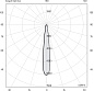 LYRAS 80 4.5 W spot 14° Landa настенный светильник LY50PARS