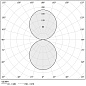 Golden ring подвесной светильник с прямым и рассеянным светом Panzeri L08121.300.0402