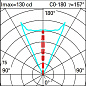E092 Light Up iGuzzini Floor recessed Orbit D=50mm - Blade optic — фото 2