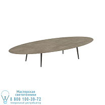 ВЫСОКИЙ СТОЛ STYLETTO 320X140CM, АЛЮМИНИЕВЫЕ НОЖКИ, БРОНЗОВАЯ КЕРАМИЧЕСКАЯ СТОЛ TERRA SABBIA Royal Botania