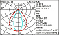 QW74 Laser Blade iGuzzini 5-cell recessed luminaire - LED - Warm White - Wide Oval - longitudinal optic