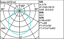 Isola Ø887mm - warm white - Opal - DALI 87.2W 12654lm - 3000K - DALI-2