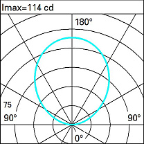 Light Up Family Recessed floor luminaire Earth D=250 mm - Warm White - Diffuse Optic - DALI 14.3W 288lm - 3000K - DALI-2 - Colour: Steel