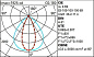 EJ51 Laser Blade iGuzzini 10-cell recessed luminaire - LED - Neutral White - Wide Oval - transversal optic