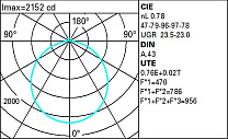 Isola Ø597mm - neutral white - Opal - DALI 41.1W 6318lm - 4000K - DALI-2