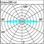 Уличный настенный светильник Trick radial iGuzzini — фото 2