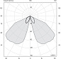 LAKO 6 W double asymmetric Landa настенный светильник LA200184