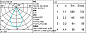 Q477 Laser Blade XS iGuzzini Frame 4 cells - Wideflood beam - LED