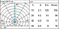 E133 Light Up iGuzzini Recessed floor luminaire Earth D=200 mm - Neutral White - Spot Optic - DALI