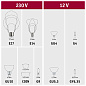 29151 Paulmann LED Pear 3x1055 лм 3x11 Вт RGBW+ с регулировкой яркости, матовый — фото 9