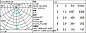 MU70 Pixel Plus iGuzzini extractable, adjustable, recessed LED luminaire - DALI control gear included