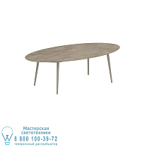 STYLETTO STANDARD ОБЕДЕННЫЙ СТОЛ 250X130CM АЛЮМИНИЕВЫЕ НОЖКИ СТОЛЕШНИЦА SAND CERAMIC TERRA SABBIA Royal Botania
