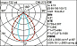 QW75 Laser Blade iGuzzini 5-cell recessed luminaire - LED - Warm White - Wide Oval - longitudinal optic