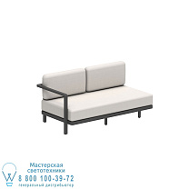 ALURA LOUNGE 160 ПРАВЫЙ МОДУЛЬ ПОДРУКИ ЧЕРНЫЙ Royal Botania