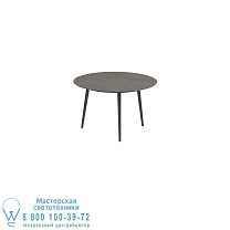 ОБЕДЕННЫЙ СТОЛ STYLETTO STANDARD Ø 120 СМ. Royal Botania