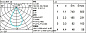 Q475 Laser Blade XS iGuzzini Frame 4 cells - Wideflood beam - LED