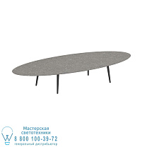 ВЫСОКИЙ СТОЛ STYLETTO ДЛЯ ГОСТИНОЙ 320X140CM, АЛЮМИНИЕВЫЕ НОЖКИ, АНТРАЦИТОВАЯ КЕРАМИЧЕСКАЯ СТОЛЕШНЯЯ CEPPO DOLOMITICA Royal Botania