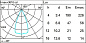 EI05 Palco InOut iGuzzini Spotlight with base - Warm White Led - integrated electronic control gear - Wide Flood optic