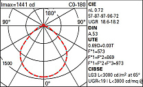 Isola Ø597mm - warm white - Microprismatic - DALI 26.8W 3492lm - 3000K - DALI-2