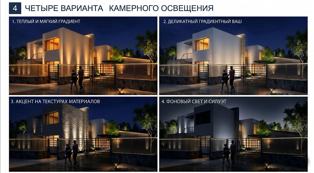 Разработка концепции архитектурной подсветки частного дома