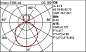 ME78 iPlan iGuzzini iplan - 300 x 1200 mm h 26 mm - neutral white LED- DALI control gear - general light optic