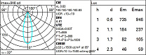 Laser Blade Minimal 2 cells - Flood - LED 4.2W 281.8lm - 2700K - CRI 95