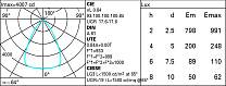 Easy Ø 234 mm - neutral - dali 36.7W 4410lm - 4000K - DALI-2