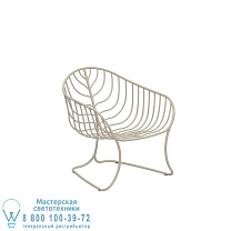 FOLIA 77 НИЗКИЙ ГРИБ РЕЗЧИК Royal Botania