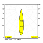 Встраиваемый потолочный светильник ENTERO RD-L Delta Light 28418 XXX0 — фото 2