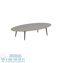 ВЫСОКИЙ СТОЛ STYLETTO LOUNGE 250X130CM, АЛЮМИНИЕВЫЕ НОЖКИ, АНТРАЦИТОВАЯ КЕРАМИЧЕСКАЯ СТОЛЕШНИЦА CEPPO DOLOMITICA Royal Botania