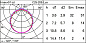 EA78 Underscore InOut iGuzzini Side-Bend 16mm version - Led - 24Vdc - L=604mm — фото 2