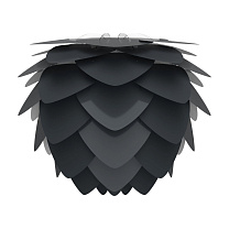 Aluvia mini anthracite Ø 40  x 30 cm