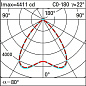 ES85 Palco InOut iGuzzini Spotlight with base - Warm White Led - integrated electronic control gear - H.O. - Ta 40