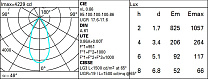 Easy Ø 172 mm - warm white - dali 24.5W 3010lm - 3000K - DALI-2