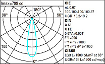 Palco Palco LV spotlight Ø 19 - Medium beam 3.4W 154.1lm - 4000K - CRI 90 - DALI