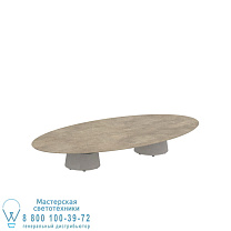 СТОЛ CONIX ELLIPSE 250X130 CM НИЗКИЕ НОЖКИ ДЛЯ ЗАЛОВ БЕТОН ЦЕМЕНТ СЕРЫЙ - СТОЛЕШНИЦА CERAMIC TERRA SABBIA Royal Botania