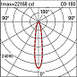 BH13 Linealuce iGuzzini Wall-/Ceiling-mounted - 33 Warm White LEDs - 100-277V ac - L=1585mm - Wall Grazing Optic