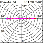 Уличный настенный светильник Trick radial iGuzzini — фото 4