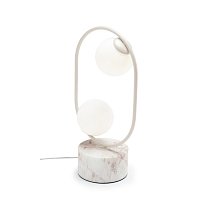 Loop Table I