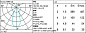 Q493 Laser Blade XS iGuzzini Frame 5 cells - Flood beam - LED