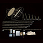 LU 2399/3+2 gold/oval Kristalldesign Orion потолочная хрустальная люстра — фото 7