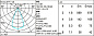 MQ83 Laser Blade iGuzzini 10 - cell Recessed luminaire - LED - Warm white - Incorporated DALI dimmable power supply Wide - Flood optic