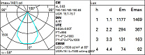 Laser Blade XS Frame 9 cells - Wideflood beam - LED 17.7W 1162lm - 2700K - CRI 90 - DALI-2